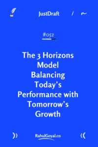 The 3 Horizons Model helps leaders manage today's business while building tomorrow's growth. Strategic planning framework explained simply.